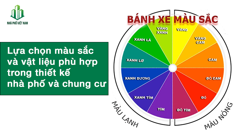 Lựa chọn màu sắc và vật liệu phù hợp trong thiết kế nhà phố và chung cư